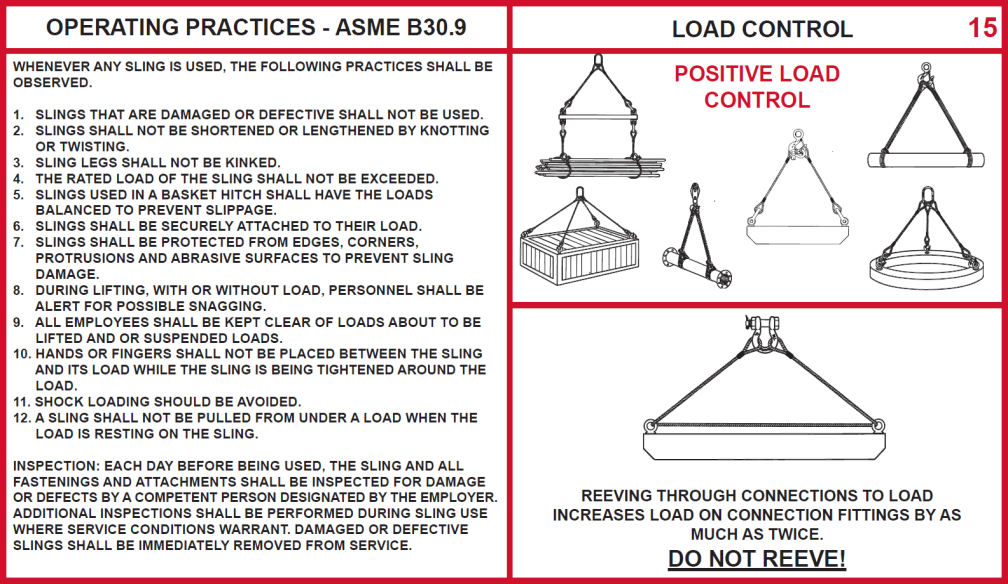 Users Guide For Lifting - Panel 15