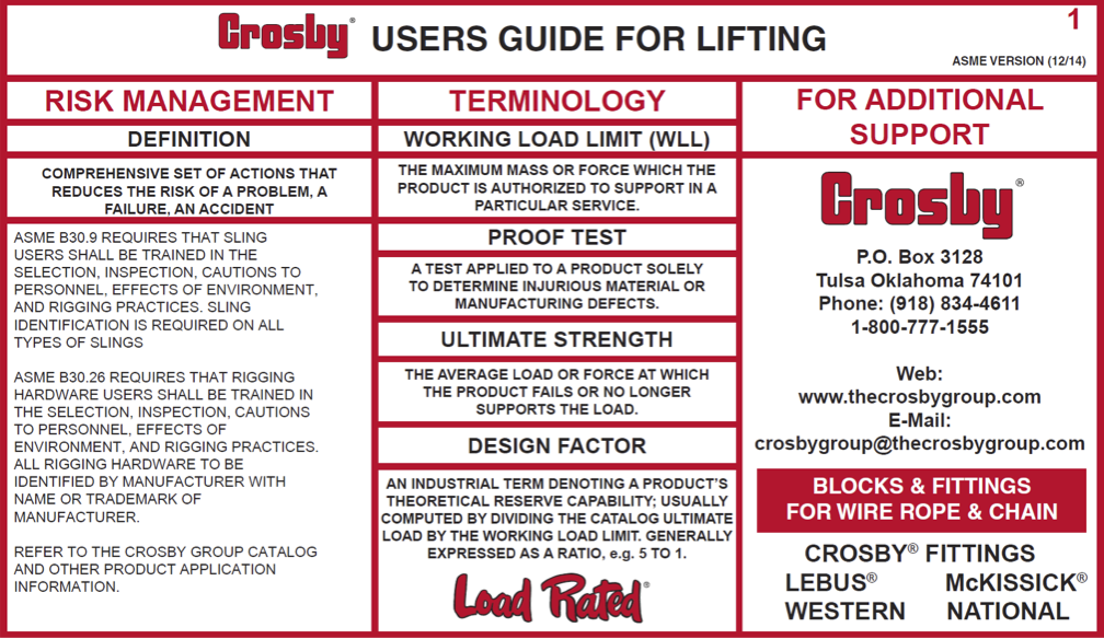 Users Guide For Lifting - Panel 1