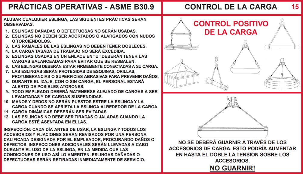 Users Guide For Lifting - Panel 15